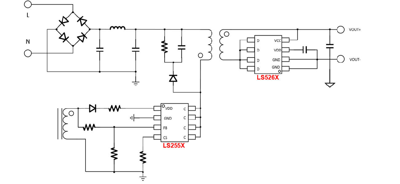 LS255X：系統(tǒng)成本最優(yōu)，12~45W 內(nèi)置DLT/GaN